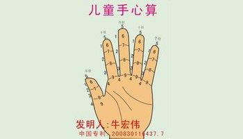 手指算 手指算-手指算简介，手指算-手指算表示数的方法