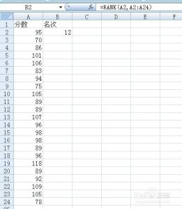 excel排序函数rank 如何在EXCEL中使用rank函数排序