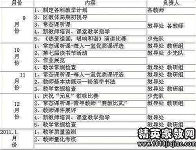 学前班班主任工作计划 2015学前班班主任第二学期工作计划