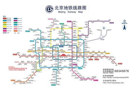 北京地铁平谷线 北京地铁平谷线-线路概述，北京地铁平谷线-线路