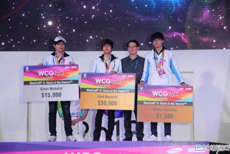 WCG WCG-大赛简介，WCG-比赛项目