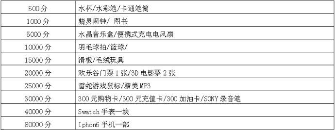 名堂 名堂-基本解释，名堂-引证释义