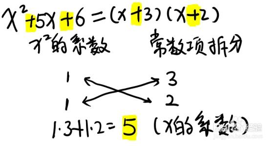 十字交叉法分解因式 因式分解之十字交叉法（二次因式分解）