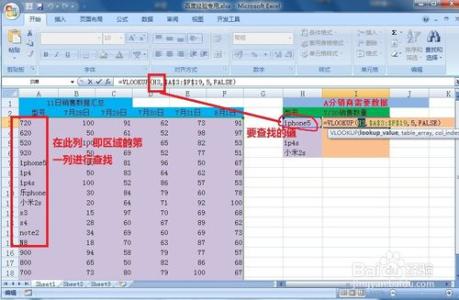 vlookup函数使用方法 vlookup函数的使用方法 精