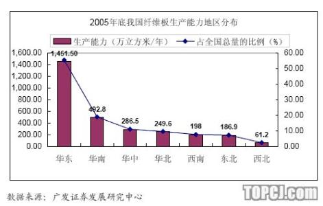 威华股份 威华股份-股票概况，威华股份-公司简介