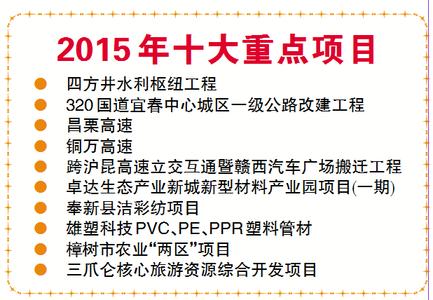 宜春市政府工作报告 2015年宜春市政府工作报告全文