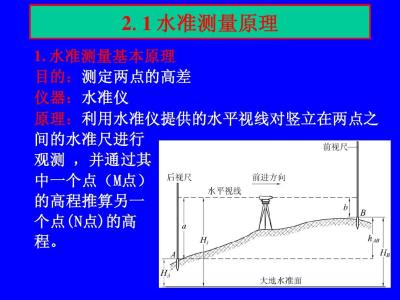 水准仪使用及计算方法 水准仪的使用方法