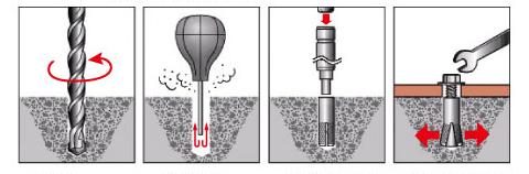 膨胀螺丝安装方法视频 膨胀螺丝的安装方法