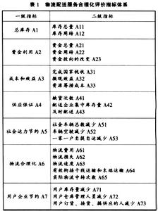 模糊关系 模糊关系-模糊关系，模糊关系-正文