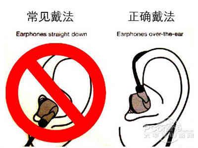 耳机怎么戴在嘴巴下面 耳机的正确佩戴方式