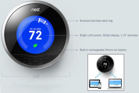 Nest恒温器 Nest恒温器-设计，Nest恒温器-移动设备支持