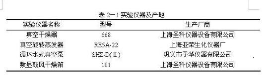 word中三线表怎么画 word里面怎么画三线表？三线表怎么画？