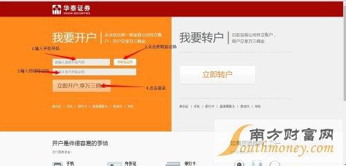 股票网上开户流程图 股票开户流程（网上开户）