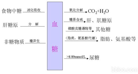 调节情绪的方法 情绪调节是一个浓度问题