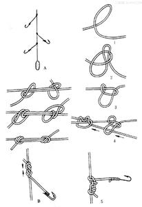 串钩的拴法 串钩的拴法和使用技巧