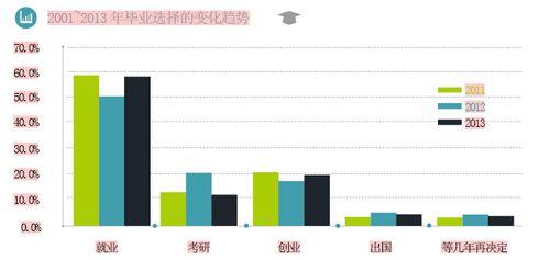 说话就是生产力 圈子就是生产力