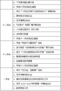 2017年中班下学期计划 2017春季小学下学期安全工作计划范文(3)