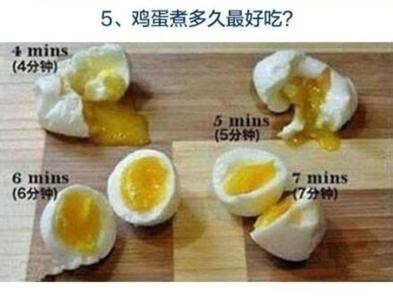 煮鸡蛋的技巧 煮鸡蛋的技巧是什么
