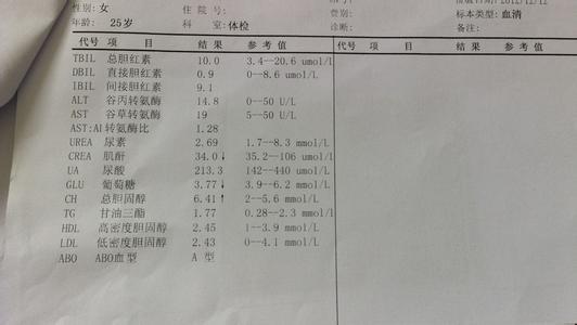 怀孕前需要做哪些体检 怀孕前需做哪些体检？