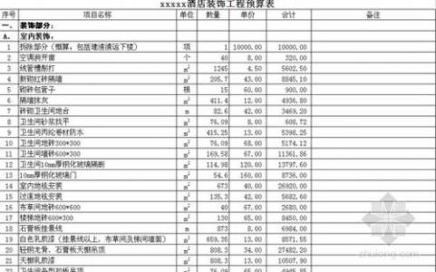 主管个人提升计划书 物流主管个人工作计划