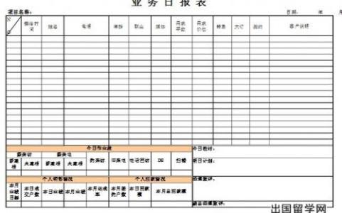 销售业务员工作计划 市场销售业务员工作计划