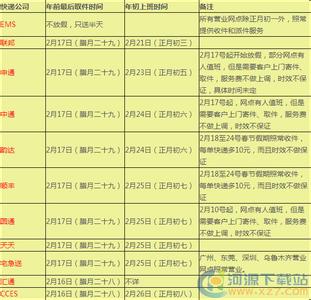 春节快递放假时间 2015春节快递公司放假时间大全