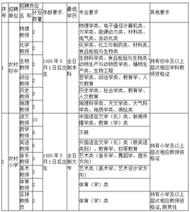 2017年工作计划范文 2017音乐教师工作计划范文(2)