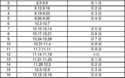 初一信息技术教学计划 初一信息技术教学计划范文