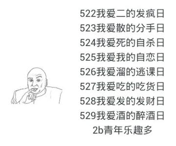 表白算式521.1314 521那天表白要说什么