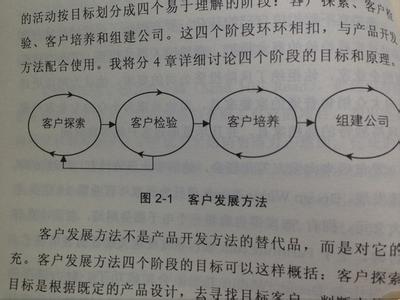 执行读书笔记 做最好的执行者读书笔记