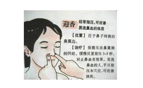 鼻炎按摩穴位图 鼻炎与哪些穴位有关？按摩什么穴位能治鼻炎