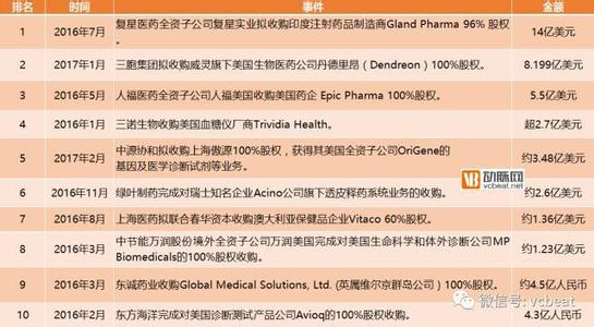 蔬果干有营养吗 “跨界”蔬果怎样分类，营养成分说了算