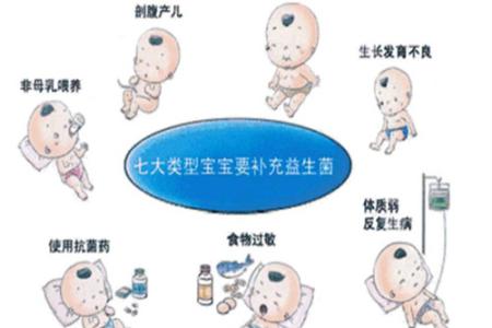 宝宝补充益生菌 宝宝补充益生菌需要注意什么