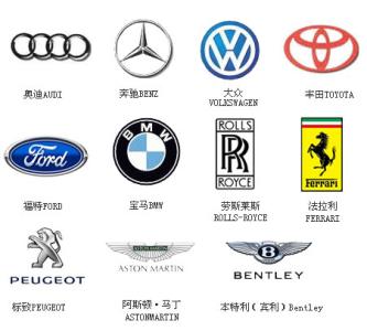 世界汽车标志大全下载 世界汽车标志大全及名字