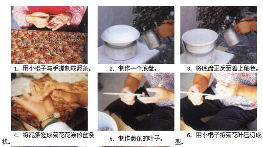 简单陶艺制作步骤 陶艺制作步骤