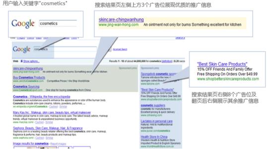 google海外推广 怎样做Google海外推广