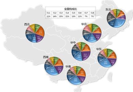 职业轨迹是什么 90后职业与生活轨迹会是什么样