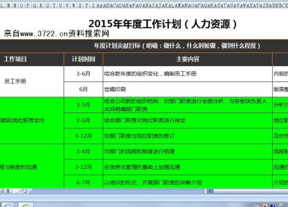 部门年度工作计划 公司部门年度工作计划