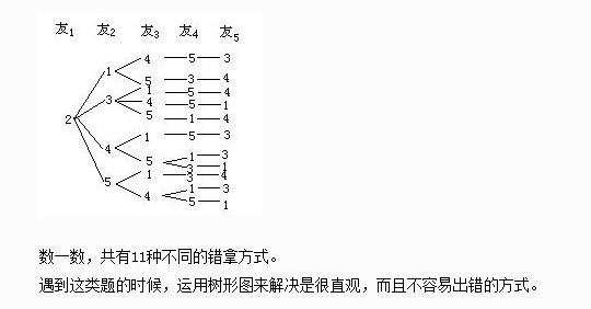 四年级奥数题及答案 买书包奥数题及答案