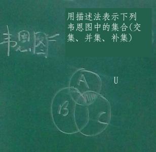 高中数学有几个版本 高中数学你必须反省的几个问题