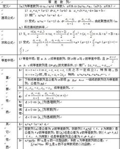 数列知识点总结大纲 等差数列知识点