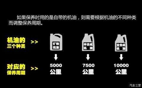 机油粘度随着温度变化 机油多久换一次？要根据环境变化而变化