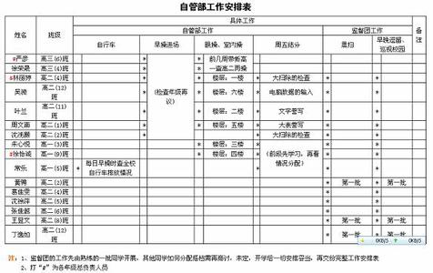 初中个人教学工作计划 初中教学工作计划