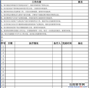 销售工作总结与计划 销售工作2014工作总结及2015工作计划