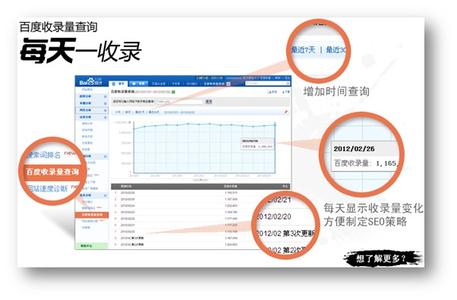 百度收录规则 详解百度收录规则