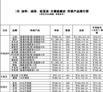 三棵树的承诺阅读答案 三棵树奥数题及答案