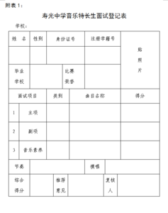 面试技能特长怎么写 面试特长怎么写(2)