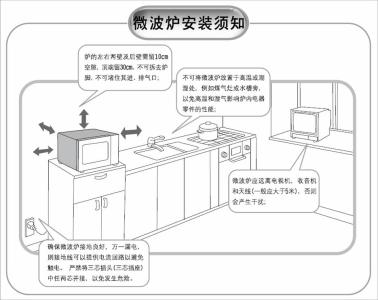 微波炉破坏营养 如何使用微波炉才能保住营养