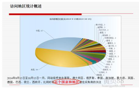 如何制定钻展推广方案 怎么制定google推广方案