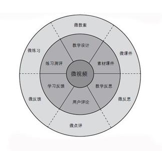 小学数学教学技巧简谈 小学数学教学方法有哪些